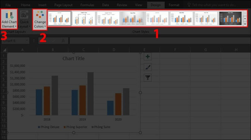 Trang trí biểu đồ cột trong Excel